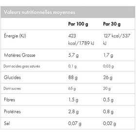 wcup sports nougat, 20 barres énergétiques wcup sport nougat 30g