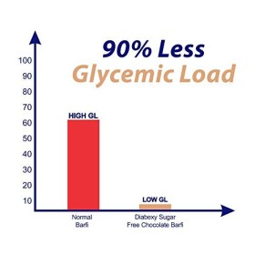 diabexy Desi Ghee Chocolat Sans Sucre Noisette Barfi Pour Diabétiques - 200G