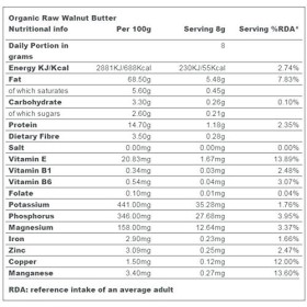 Indigo Herbs Beurre de Noix Bio 250g