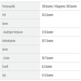 Scho-Ka-Kola lait entier, paquet de 10 10x 100 g 