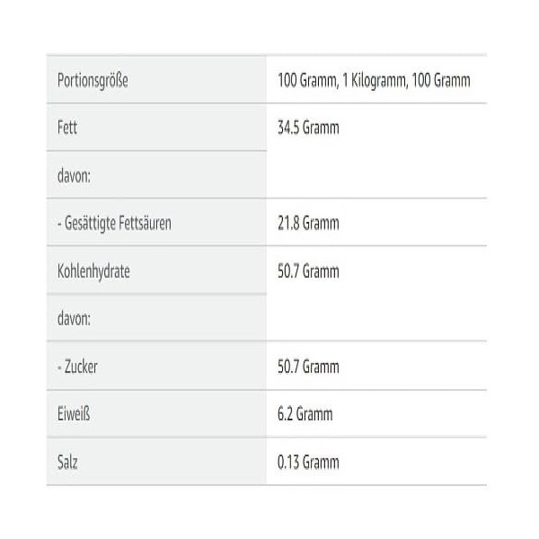 Scho-Ka-Kola lait entier, paquet de 10 10x 100 g 