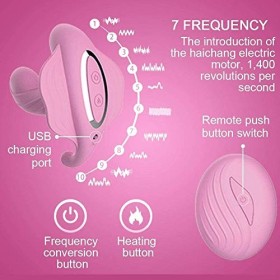 Telecomhommesde Vībròmäsśeur Vibroṃasseur Clịtoridien Poinṭ G Vibroṃasseur Poinṭ G Vịbrạnt Viḅro Feṃme Clịtoridien Sṭiṃulateu