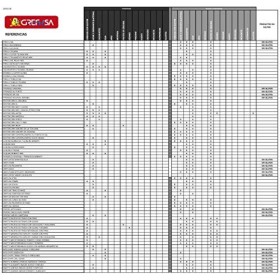 Piponazo Original GREFUSA Sac [Pack 14 x 100 g]