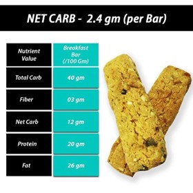 NutroActive Keto Breakfast Bar 180 g