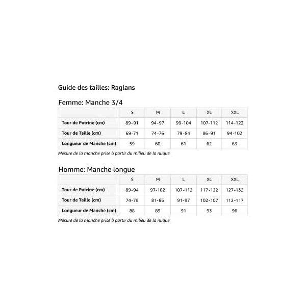 50 ans et dinnombrables bières - Amateur de bières Manche Raglan