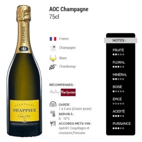 Champagne Carte dOr brut - Blanc - Champagne Drappier 75cl 