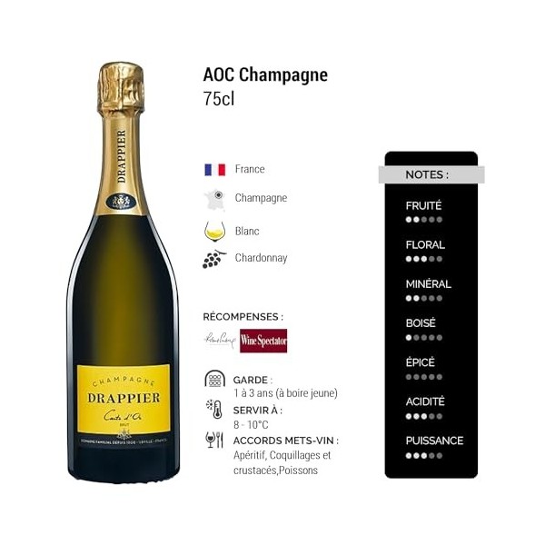 Champagne Carte dOr brut - Blanc - Champagne Drappier 3x75cl 
