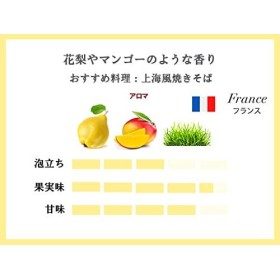 Jaillance Clairette de Die AOP, bio - La bouteille de 75cl