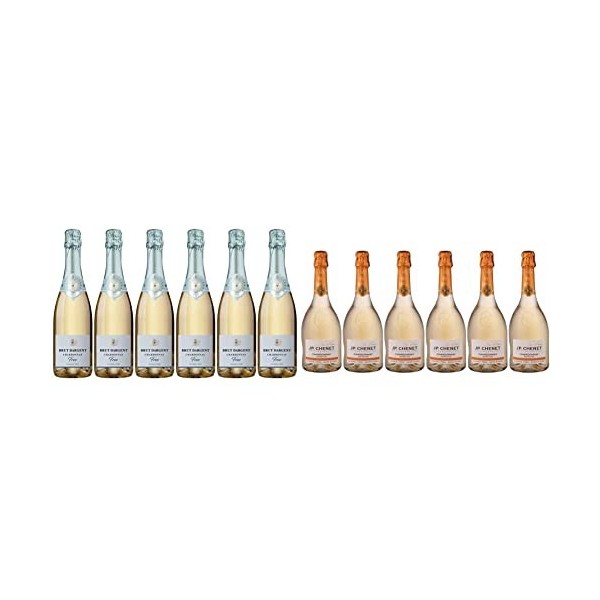 Brut Dargent Free Chardonnay - Vin Blanc Pétillant Sans Alcool - Origine : France & JP Chenet - So Free Sparkling Chardonnay 