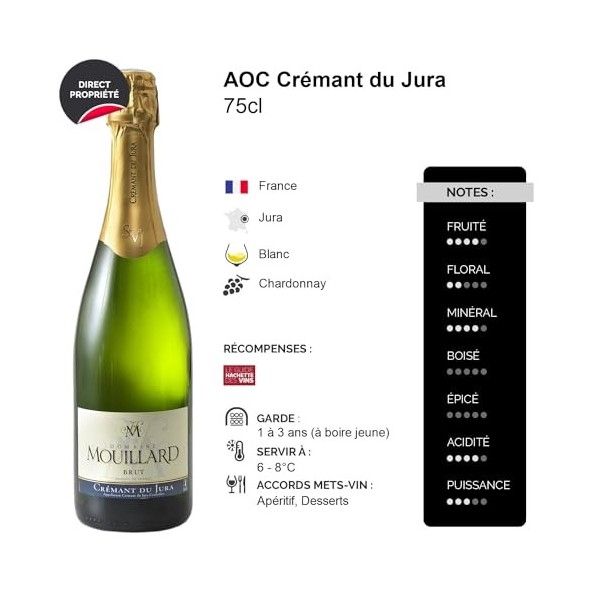 Crémant du Jura Brut - Blanc - Domaine Jean-Luc Mouillard - Vin Blanc du Jura 3x75cl Effervescent