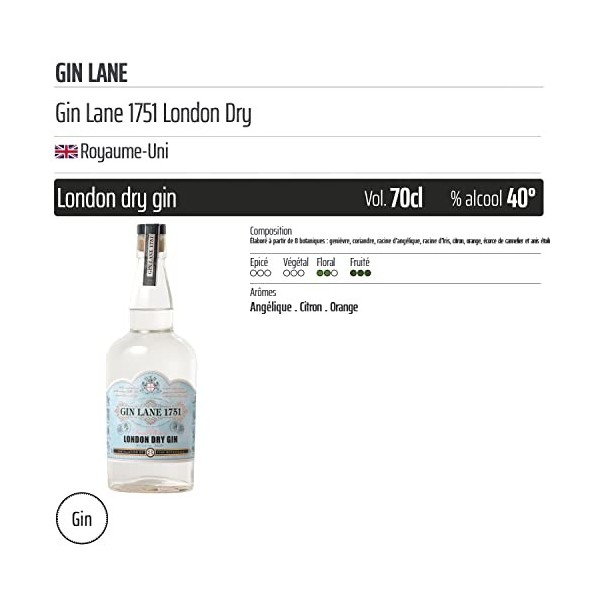 Gin Lane 1751 London Dry - Origine Royaume-Uni - 70cl