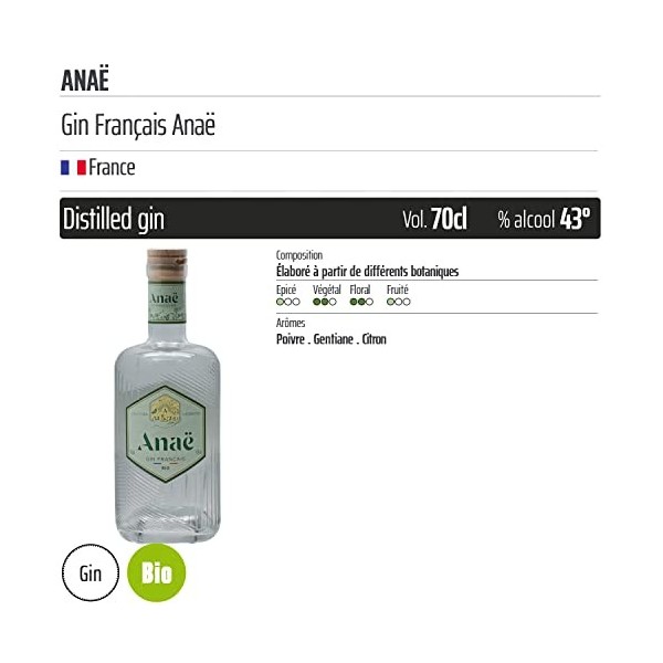 Gin Français Anaë BIO - Origine France - 70cl