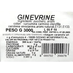 Bonbons genevois - Kg. 3 Papillon