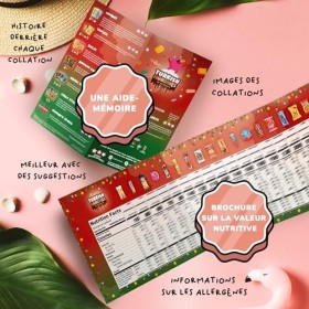 Turkish Munchies by Muekzoin Boîte à bonbons midi américains et japonais avec 21 collations de Turquie et pleine grandeur | s