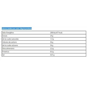 Figurines en massepain 1Kg - environ 60 unités -. Elles sont présentées dans des sachets individuels. Produit et expédié depu